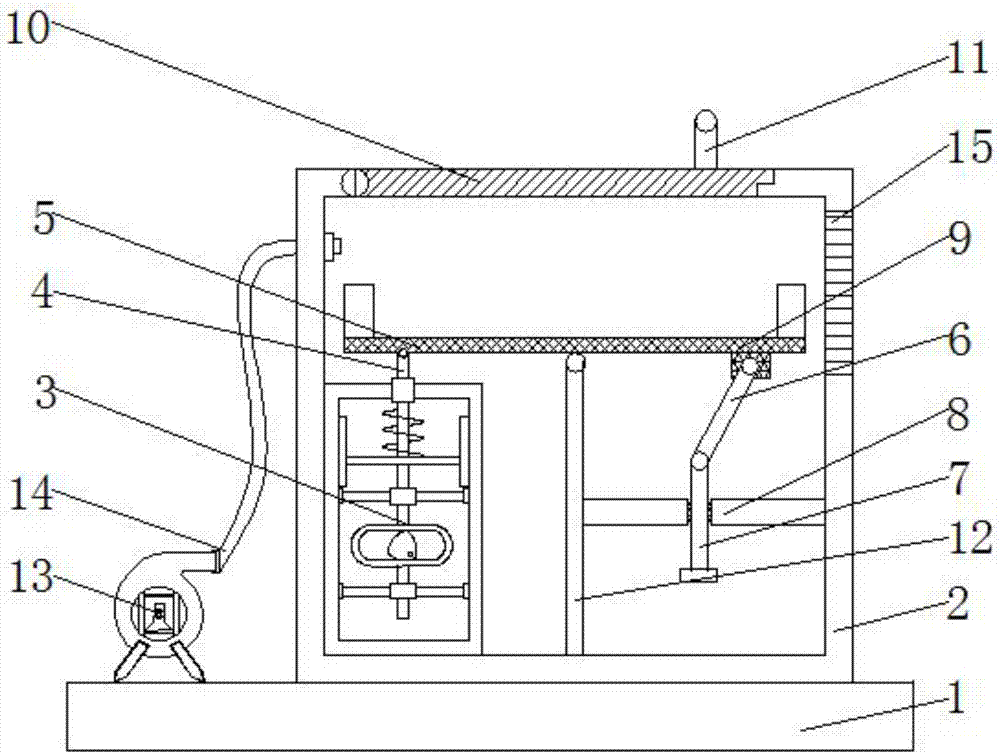 Drying device for medicinal materials