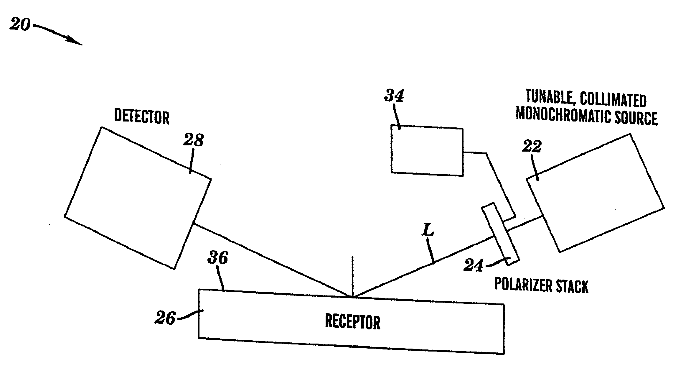 System and method for brewster angle straddle interferometry