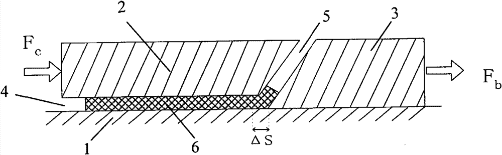 Severe plastic deformation method for grain refinement