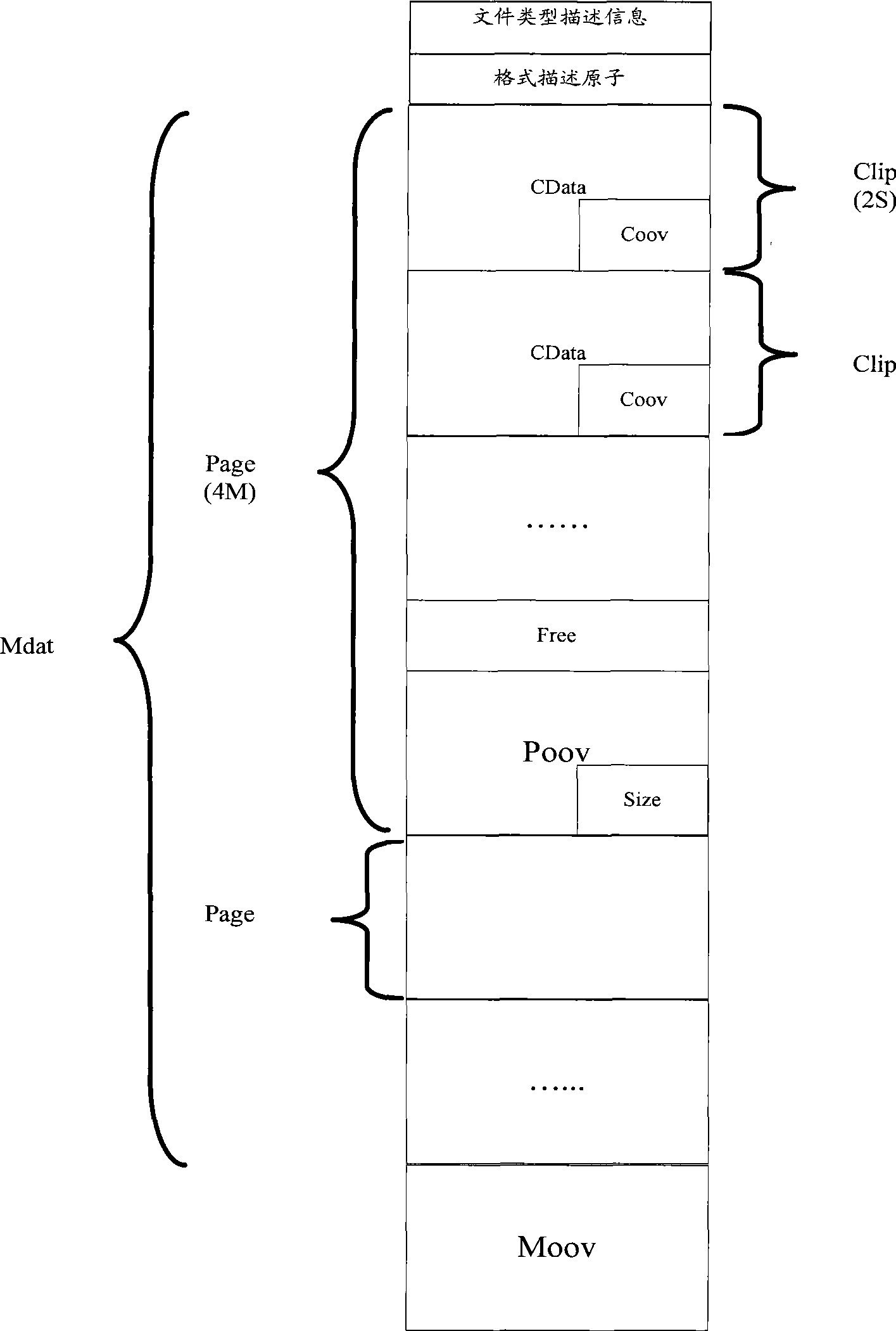 Multimedia information storing and playing method and apparatus