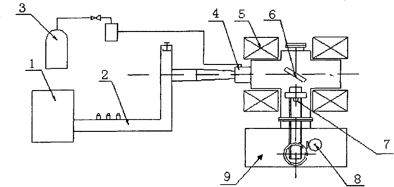 Emissivity extrapolating prediction method under action of F46 thermal control material atomic oxygen