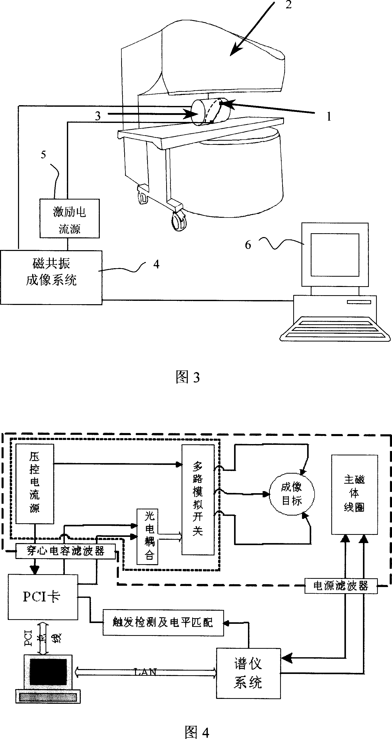 Magnetically resonant and electric impedance tomographic imaging method