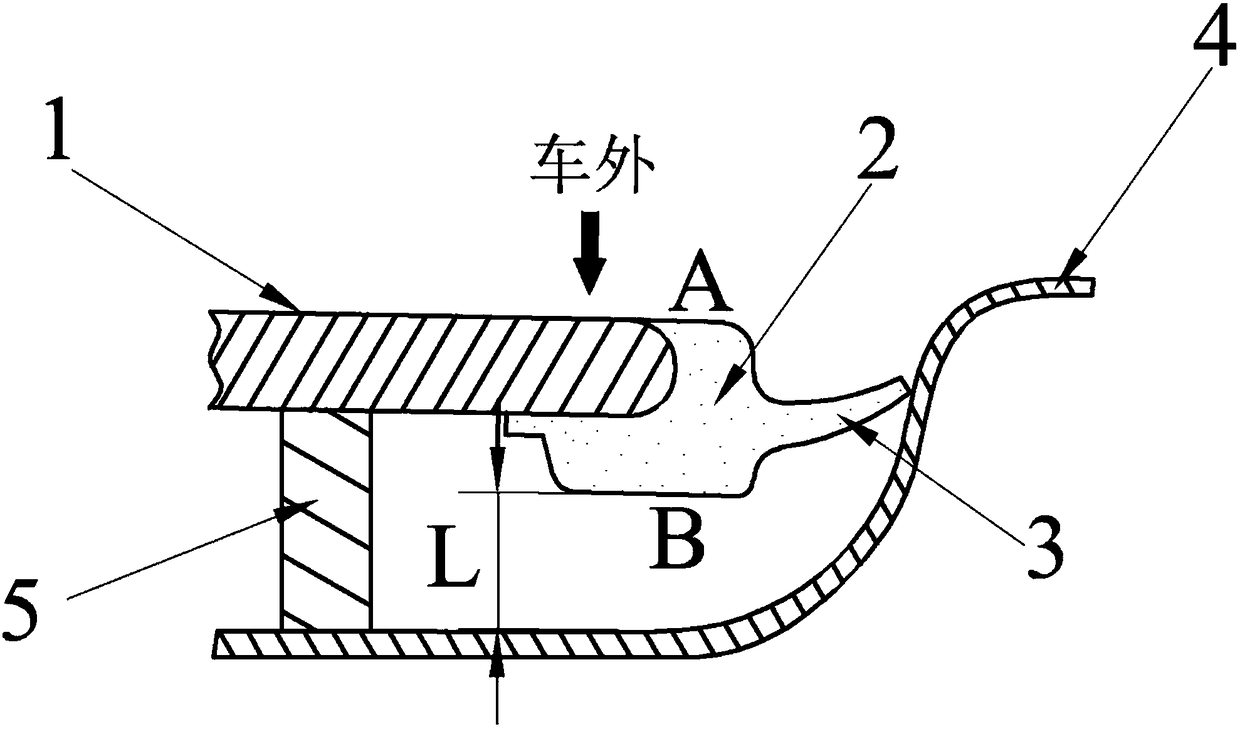 Novel automotive glass cladding assembly