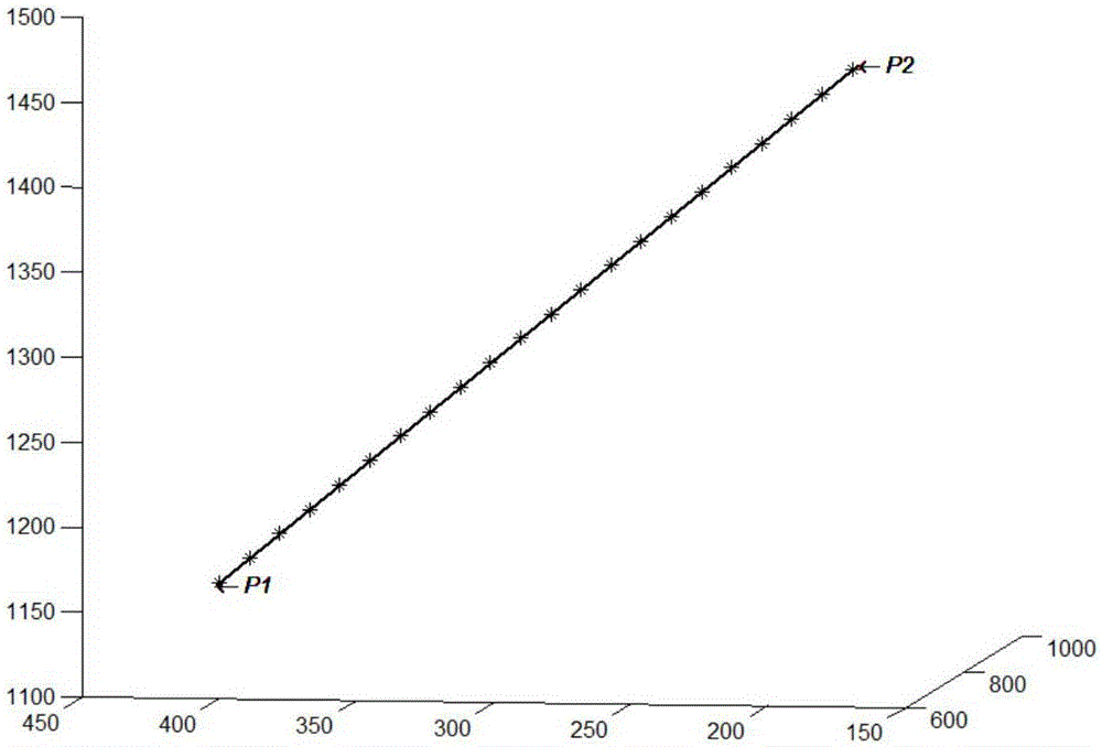 Track planning and control method of free curve of industrial robot based on double quaternions