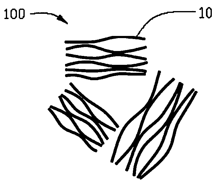 Expanded graphite and nano-silicon composite material and preparation method thereof, electrode sheet, battery