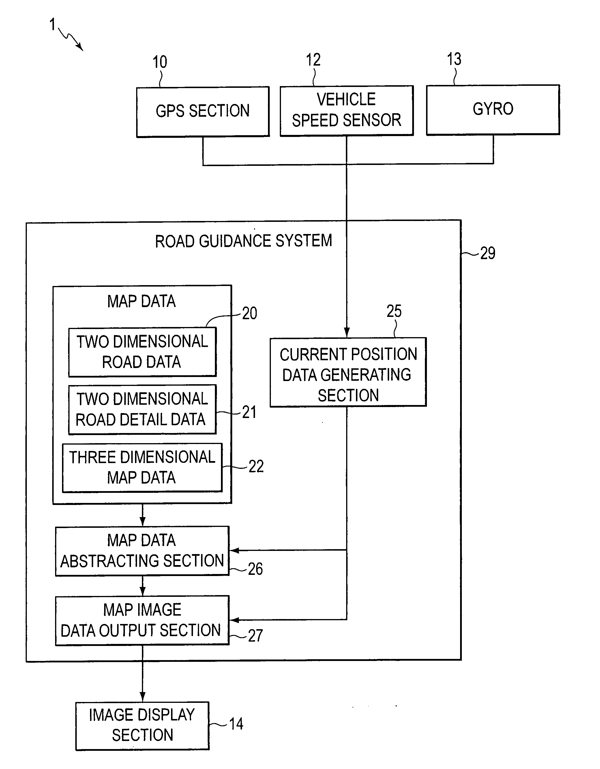 Navigation apparatuses, methods, and programs