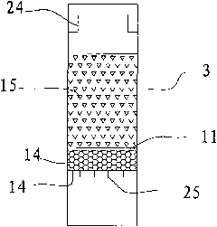 Textile printing and dyeing wastewater treatment device and technology