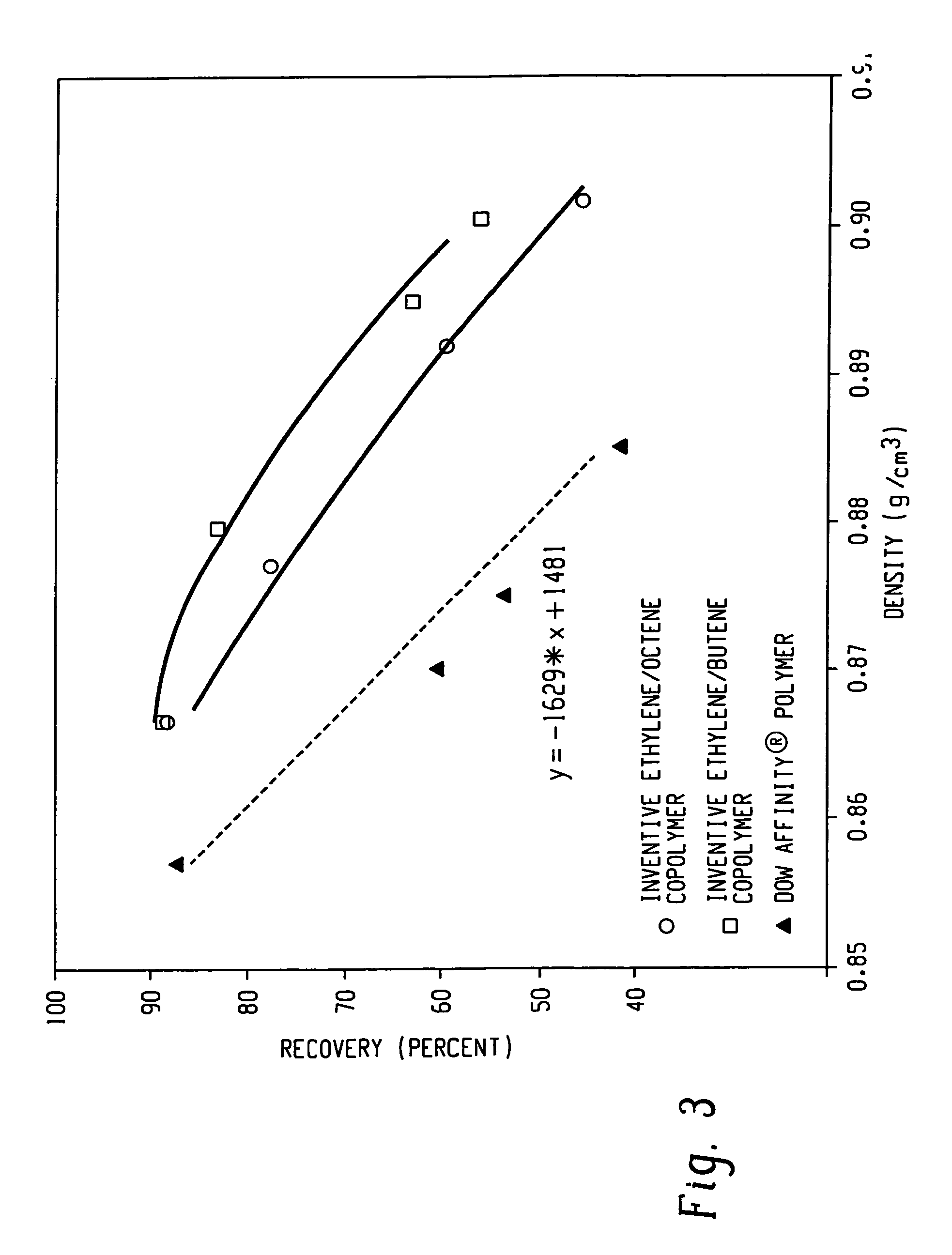 Compositions of ethylene/α-olefin multi-block interpolymer for elastic films and laminates