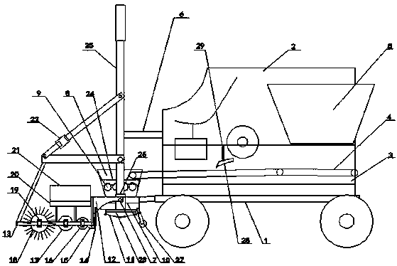 Permeable ground levelling machine