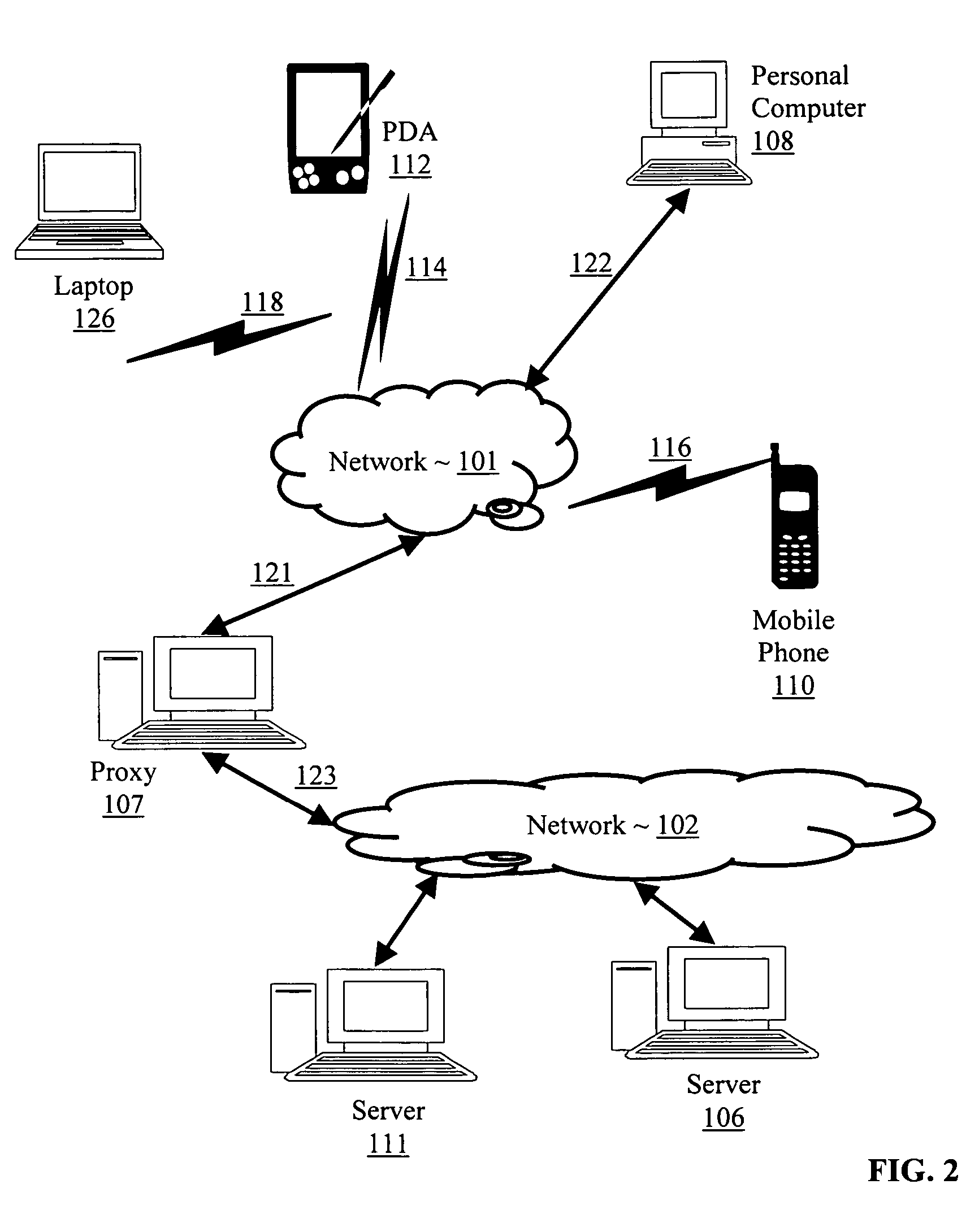 Data communications through a split connection proxy