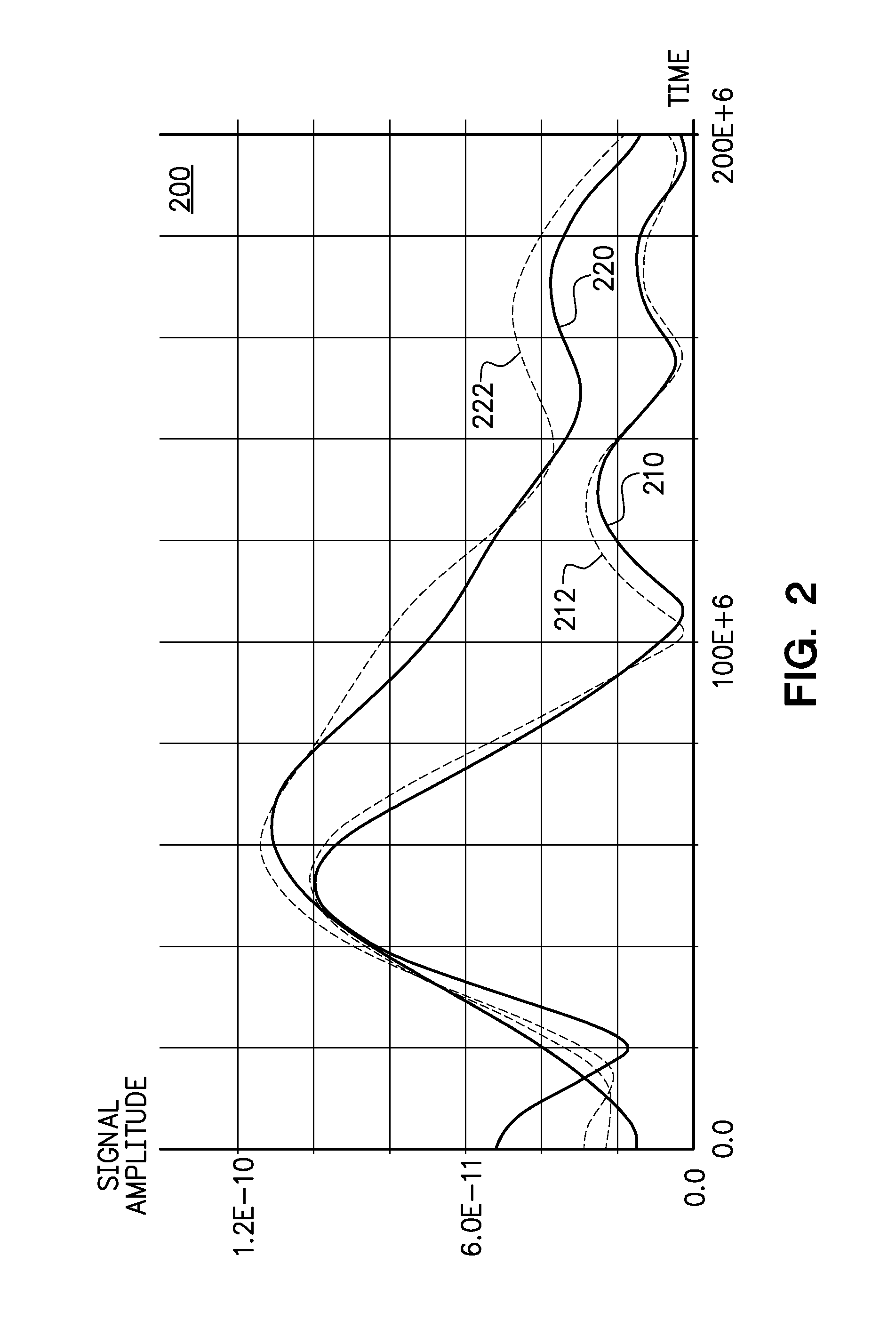 Remote human presence detection system