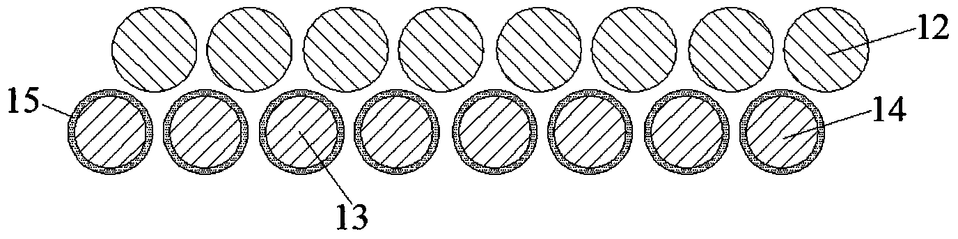 Bending-resistant soft data transmission cable