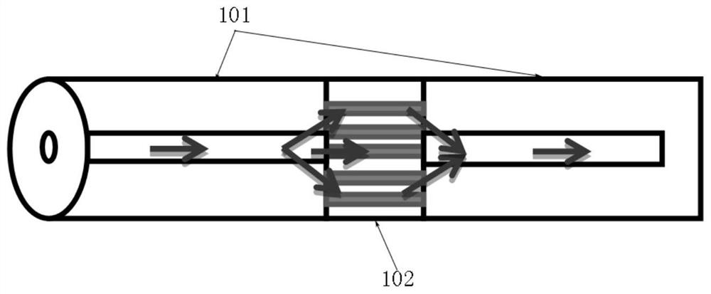 Pb&lt;2+&gt; concentration detection sensor and device, preparation method and use method