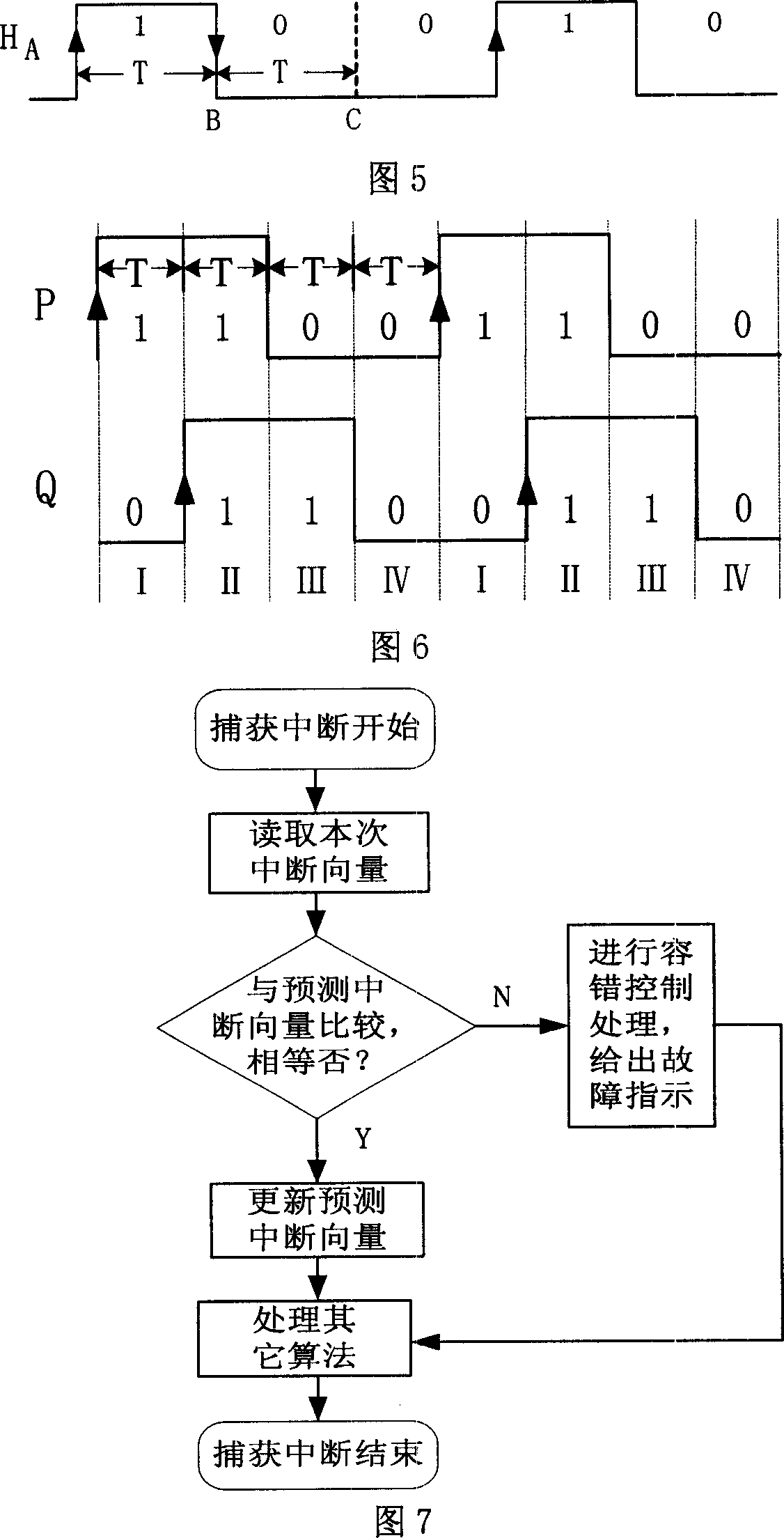 Fault diagnosis and fault-tolerant control method for brushless motor position signal