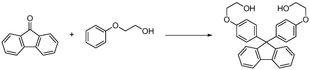 A kind of preparation method of 9,9-bis[(4-hydroxyethoxy)phenyl]fluorene