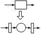 Agent federal rapid design flow modeling method