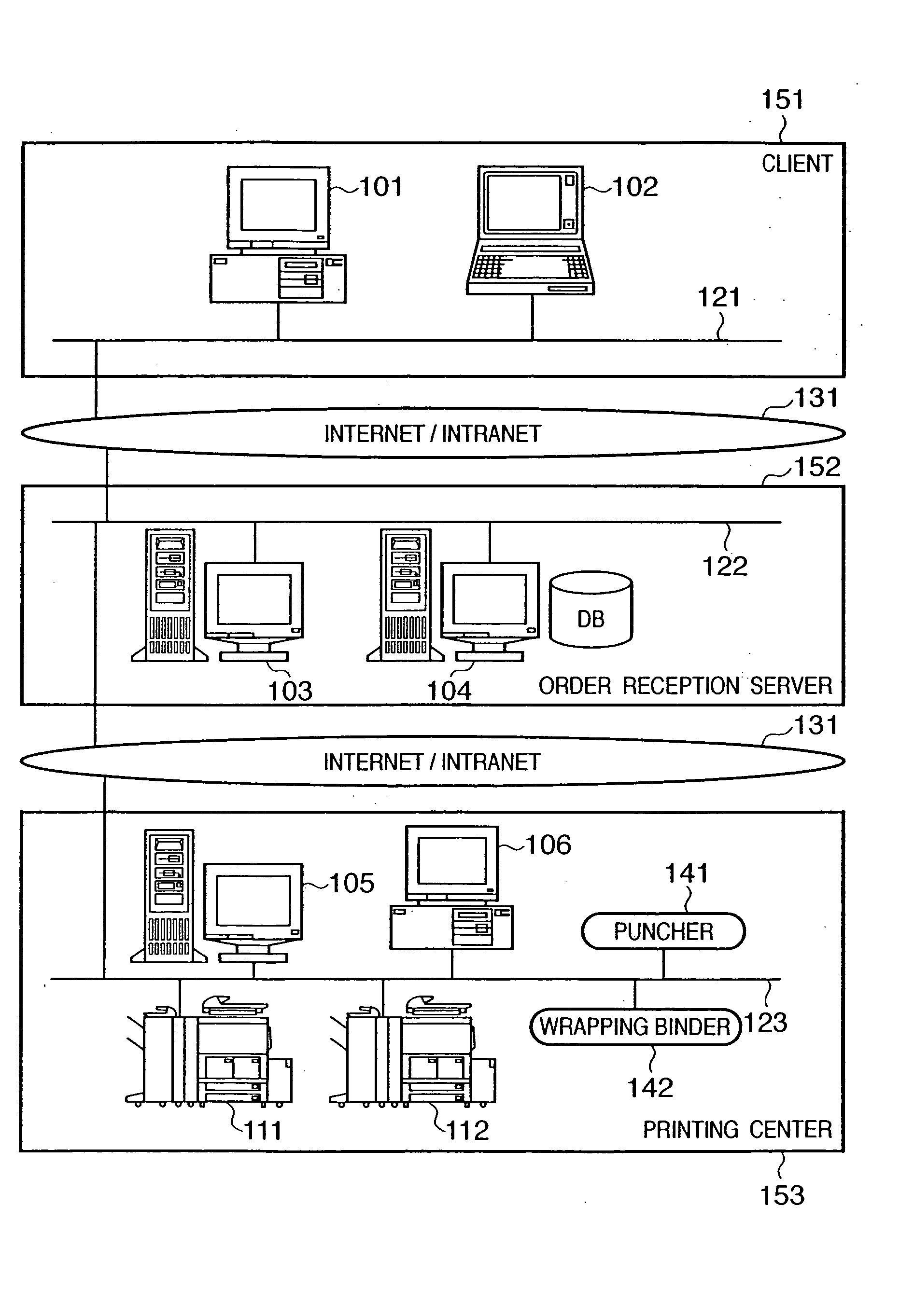 Information processing apparatus and its control method