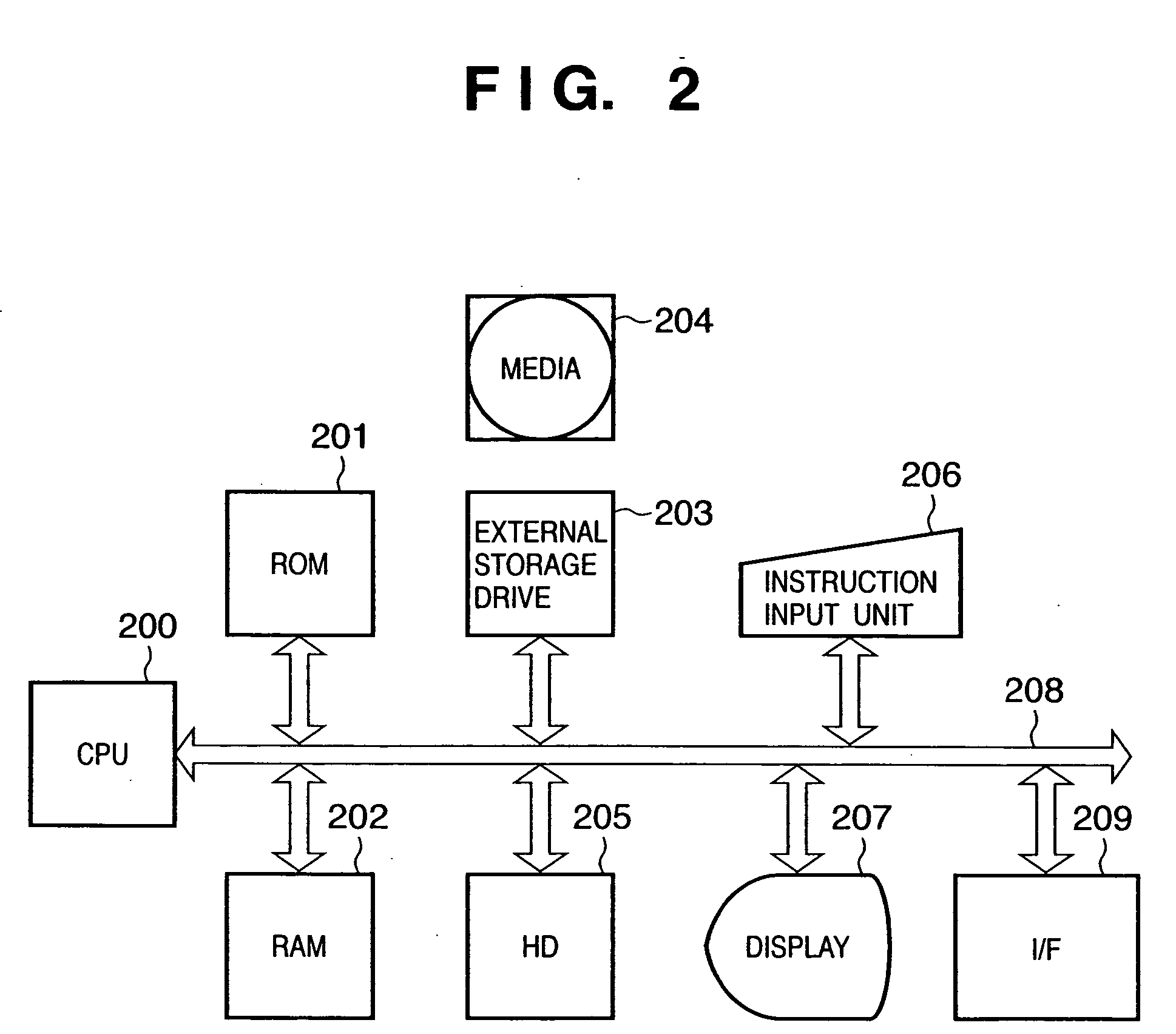 Information processing apparatus and its control method