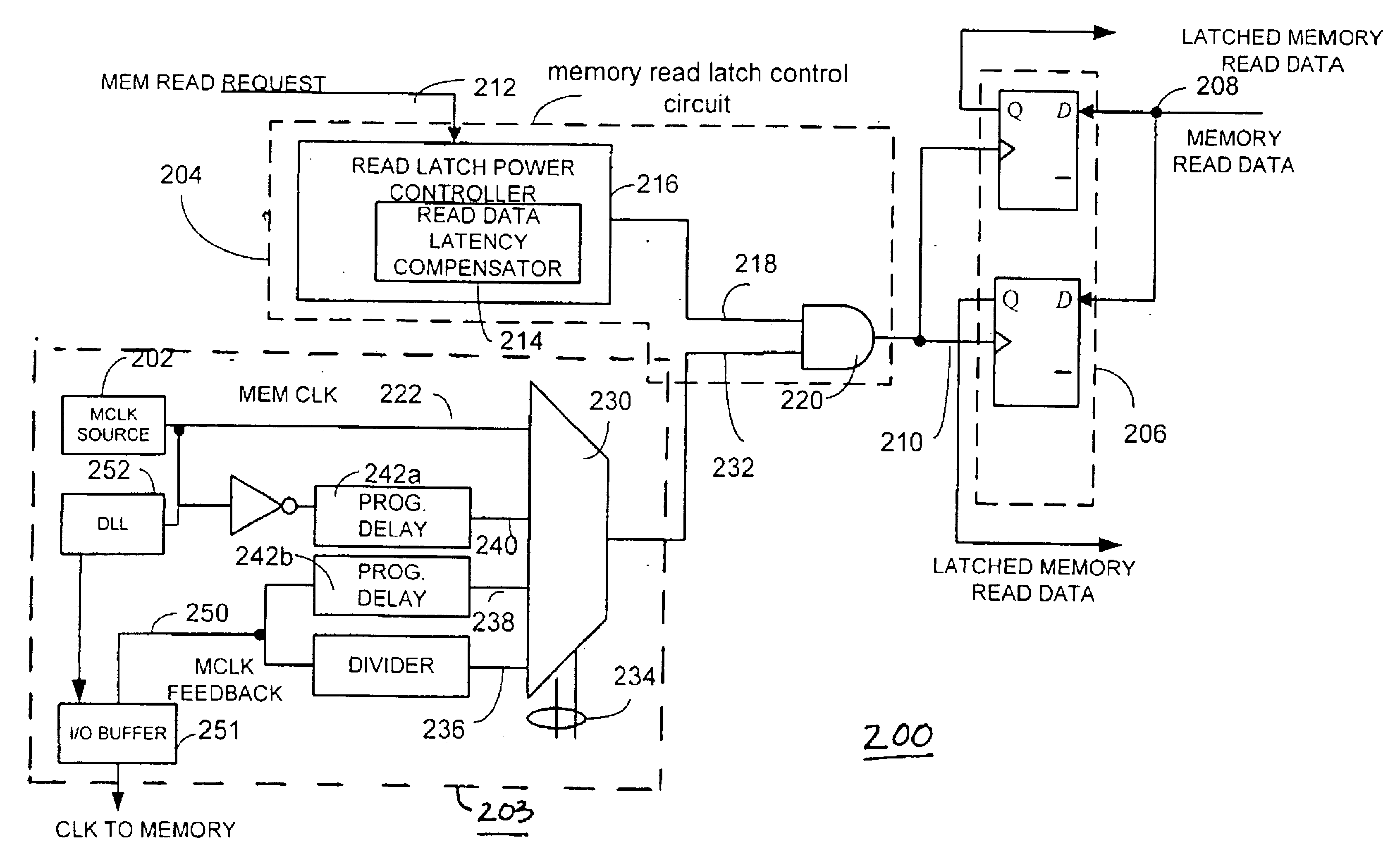 Power reduction circuit and method with multi clock branch control