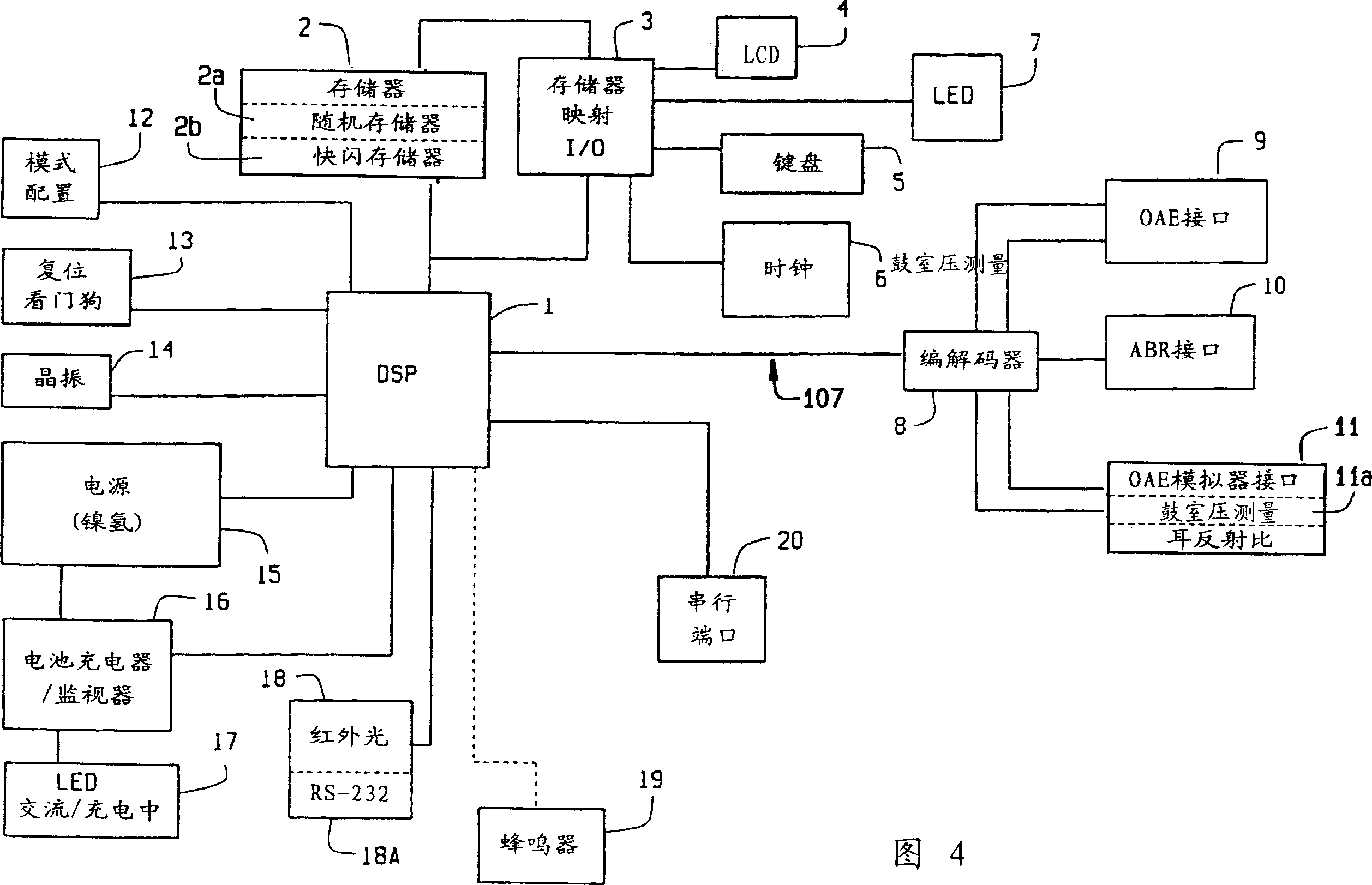 Handheld audiometric device and method of testing hearing