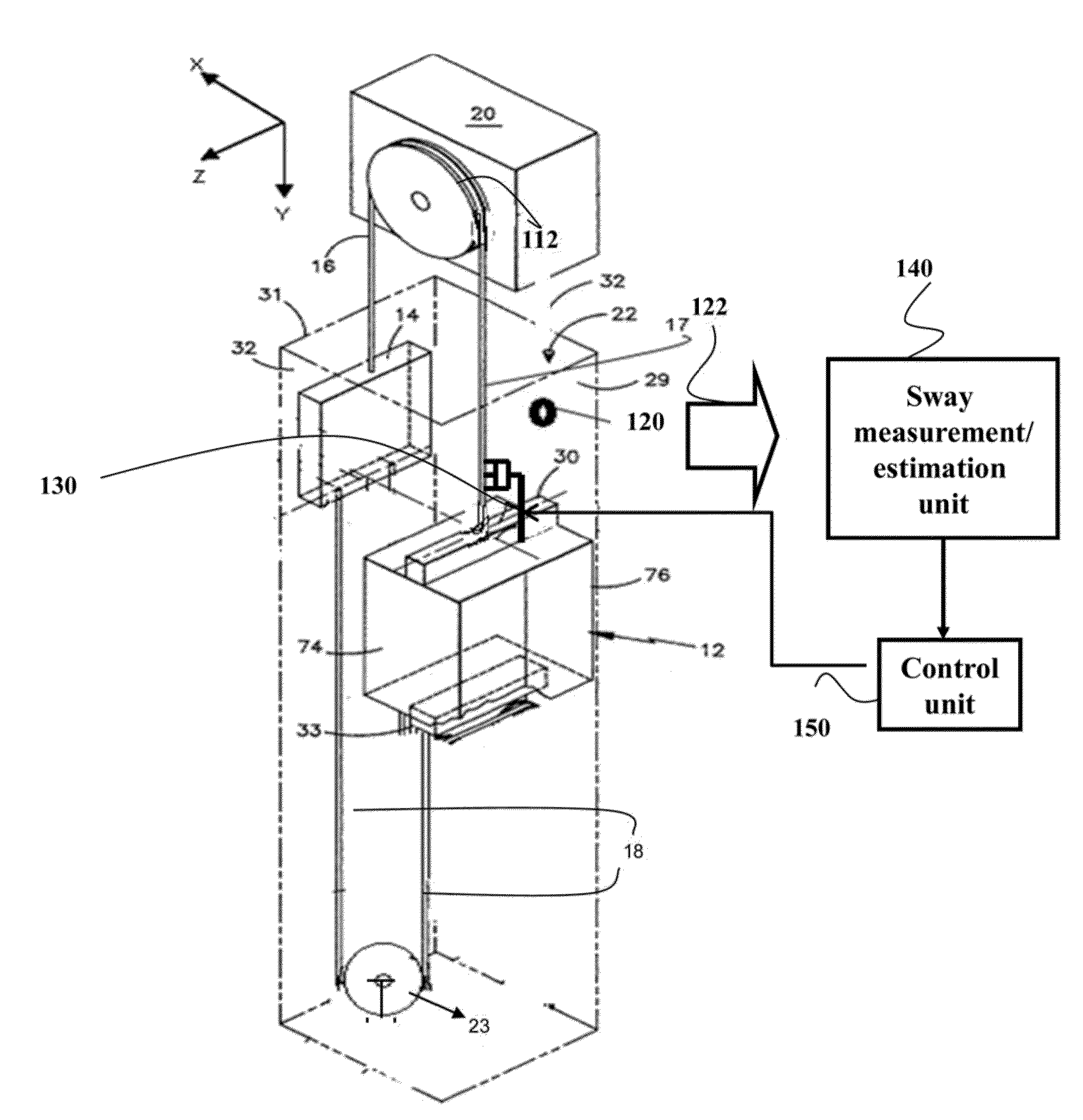 Semi-Active Feedback Control of Elevator Rope Sway