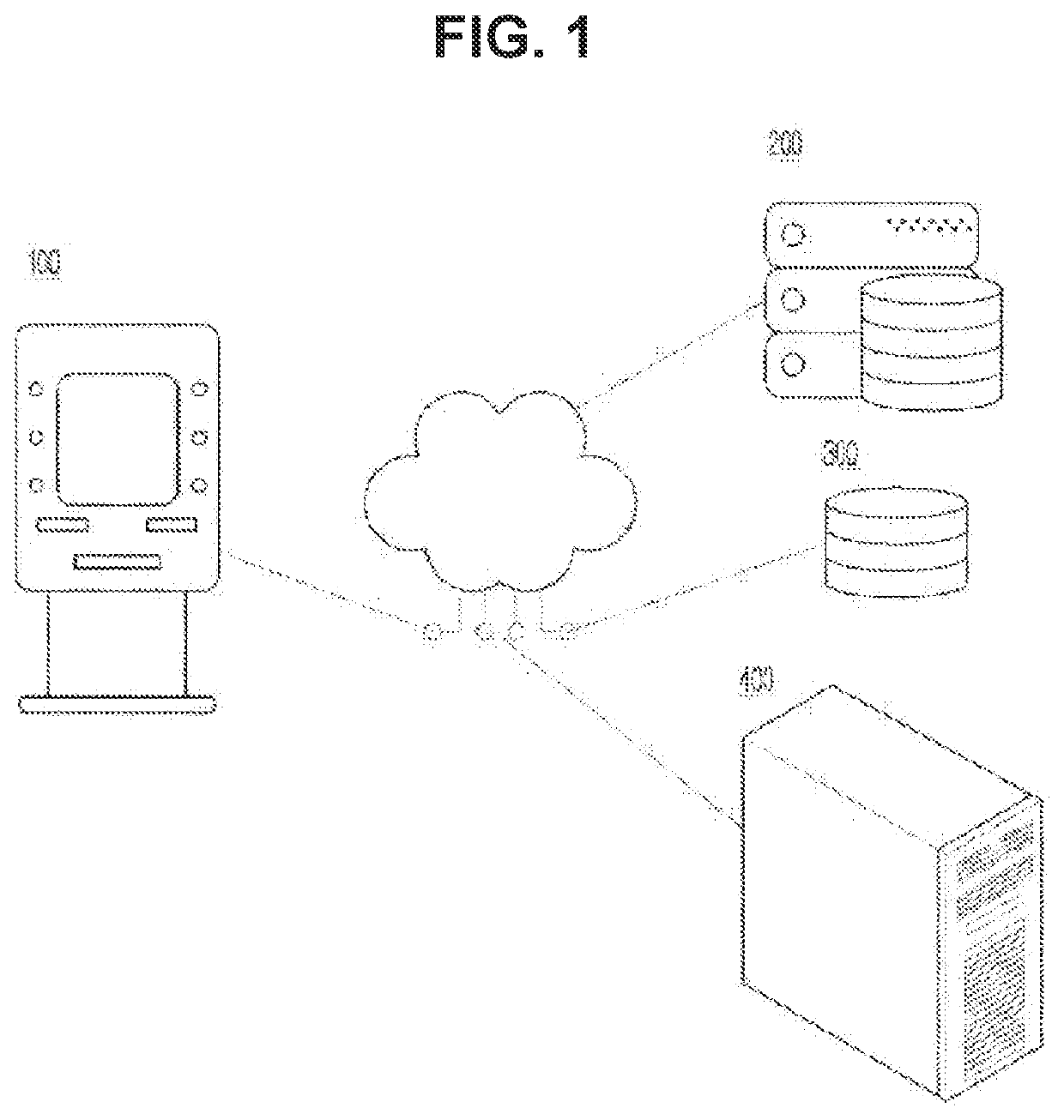 Payment system comprising multiple payment function