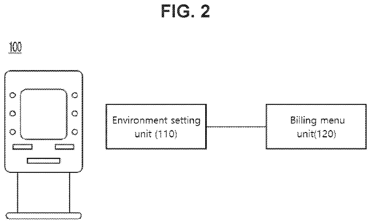 Payment system comprising multiple payment function