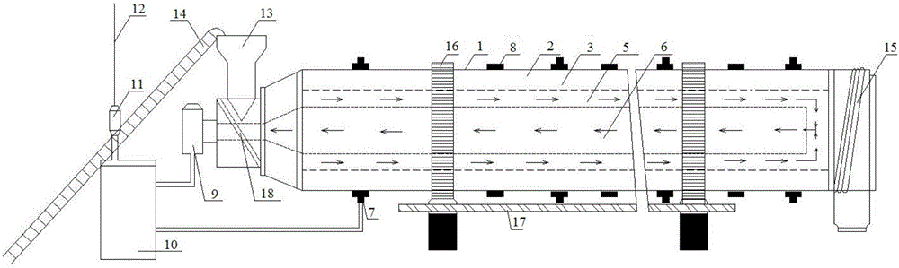 Active carbon activation furnace and active carbon production method