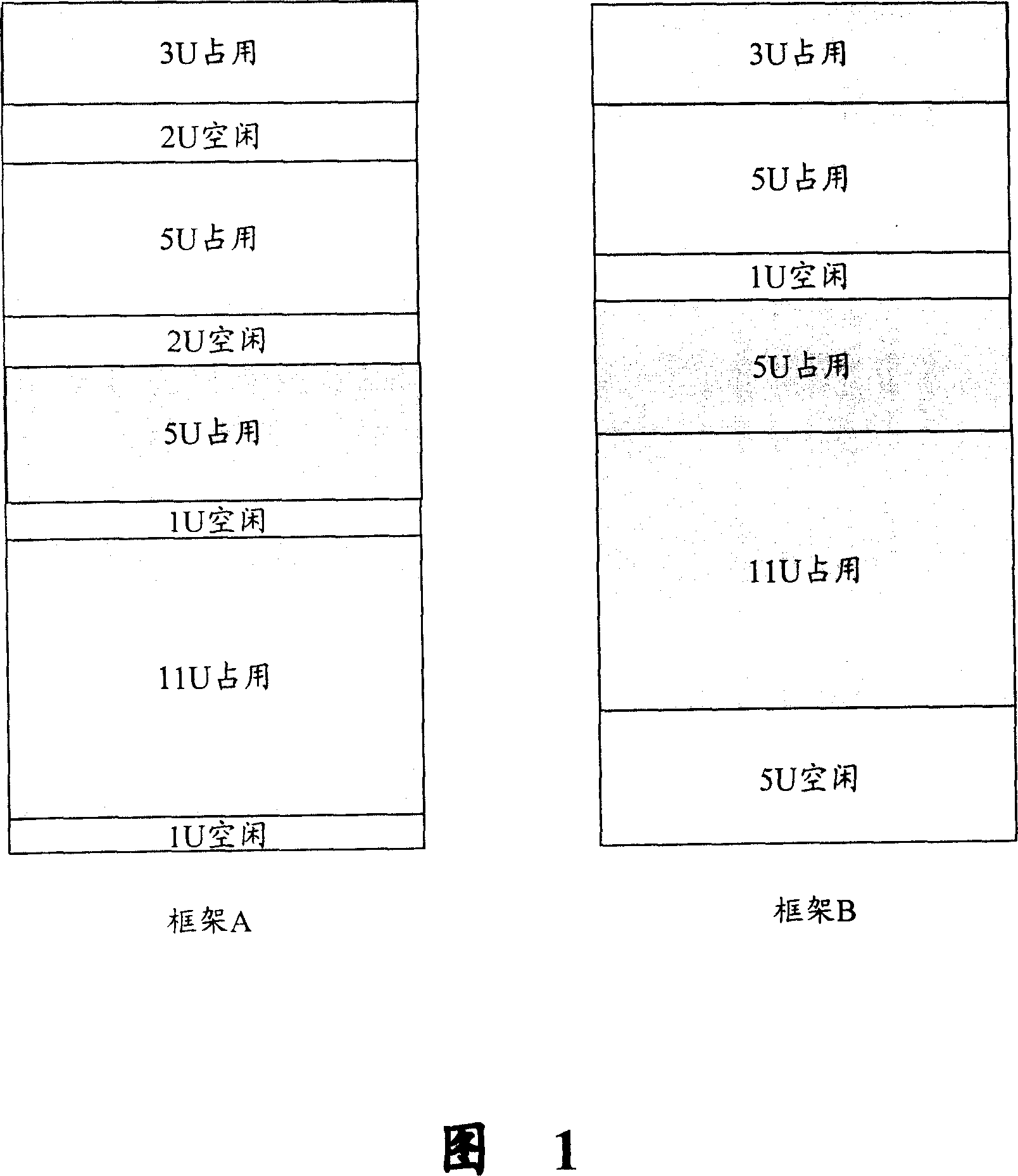 Frame space distributing method and device