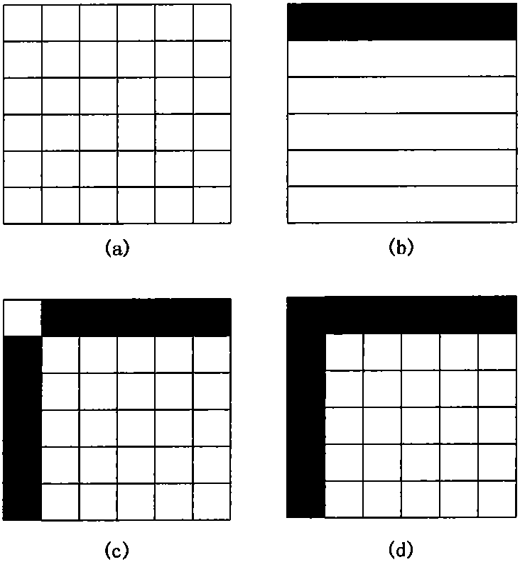 Structure recognition based Web table information extraction method