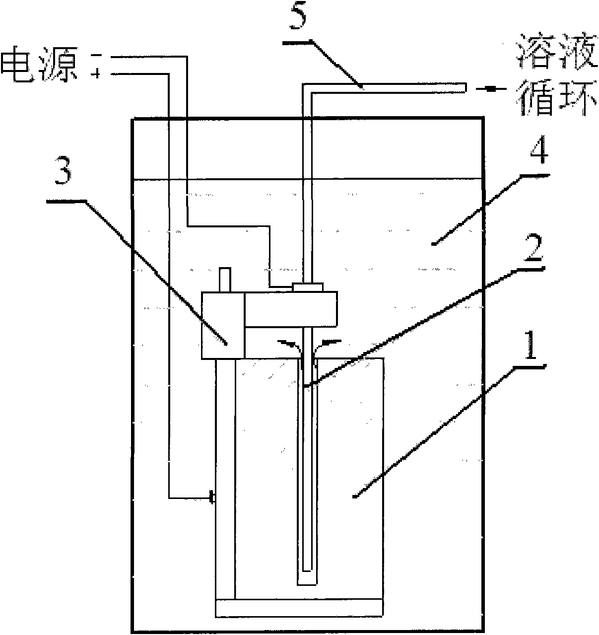 Electropolishing method for austenitic stainless steel orifice