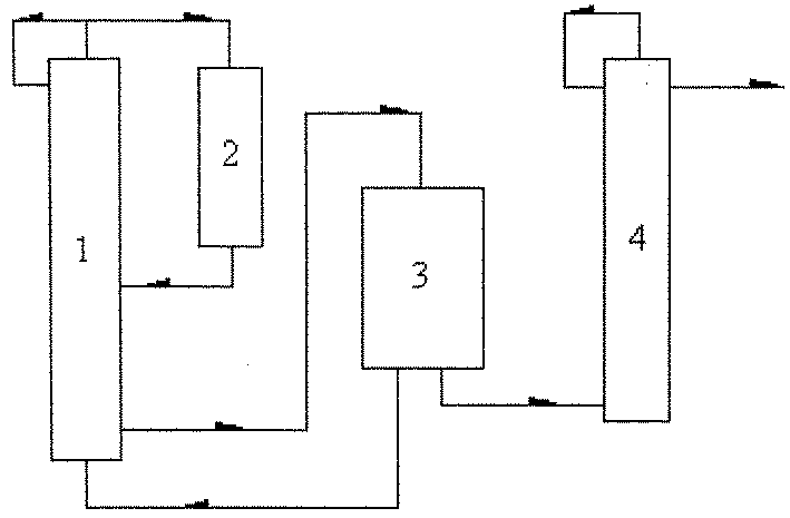 Process for synthesizing 2-chloropyridine from chlorine and pyridine