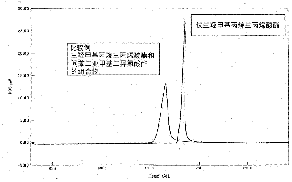 Photocurable thermosetting composition, method for producing cured product thereof, cured product, and printed circuit board having same