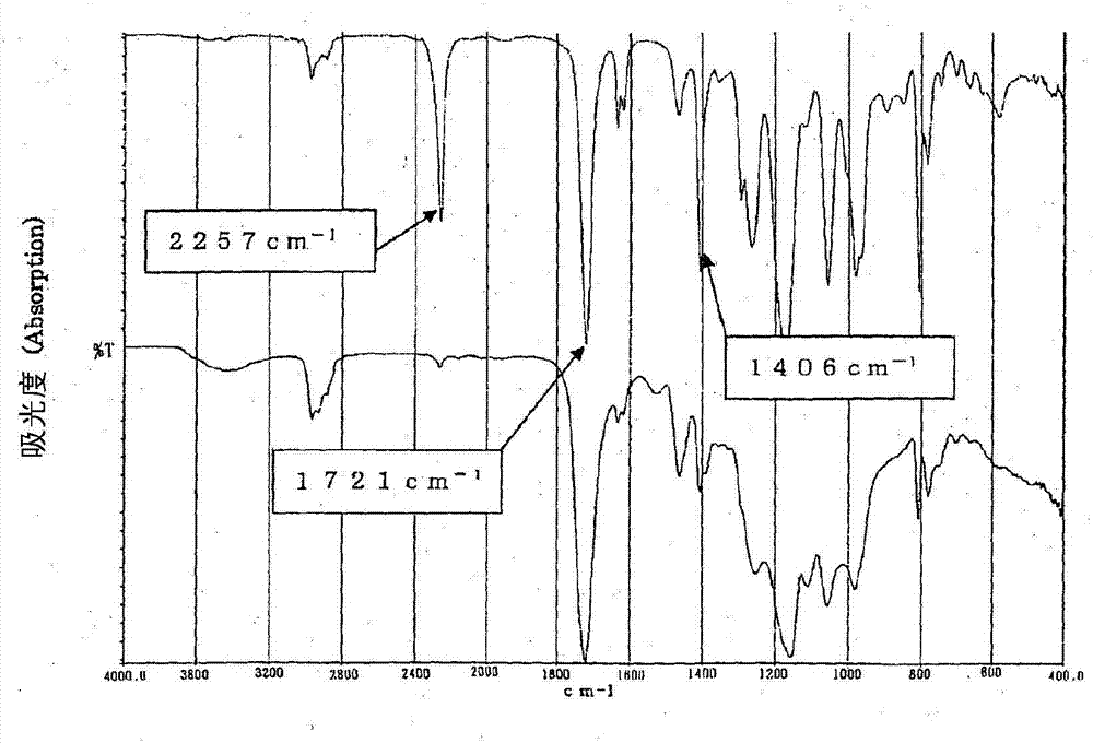 Photocurable thermosetting composition, method for producing cured product thereof, cured product, and printed circuit board having same