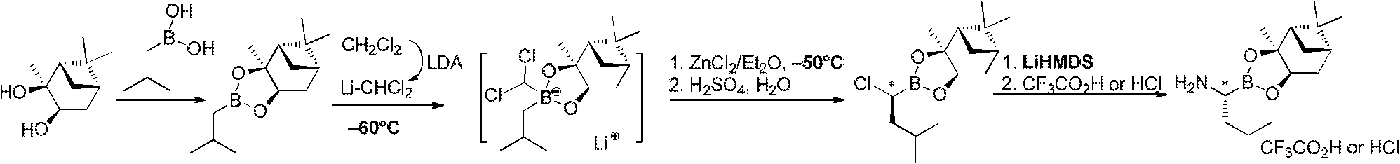 Chiral alpha-amino boric acid esters, a preparation method and an application in the synthesis of bortezomib thereof