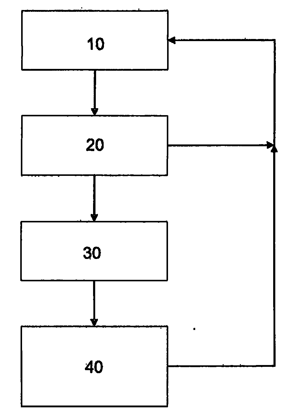 Yaw stability control system