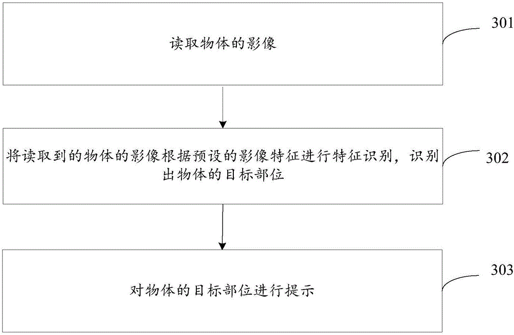 Method and device for identifying object