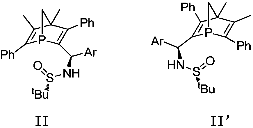 Chiral 1-phospha norborneol diene derivative and synthesis method thereof