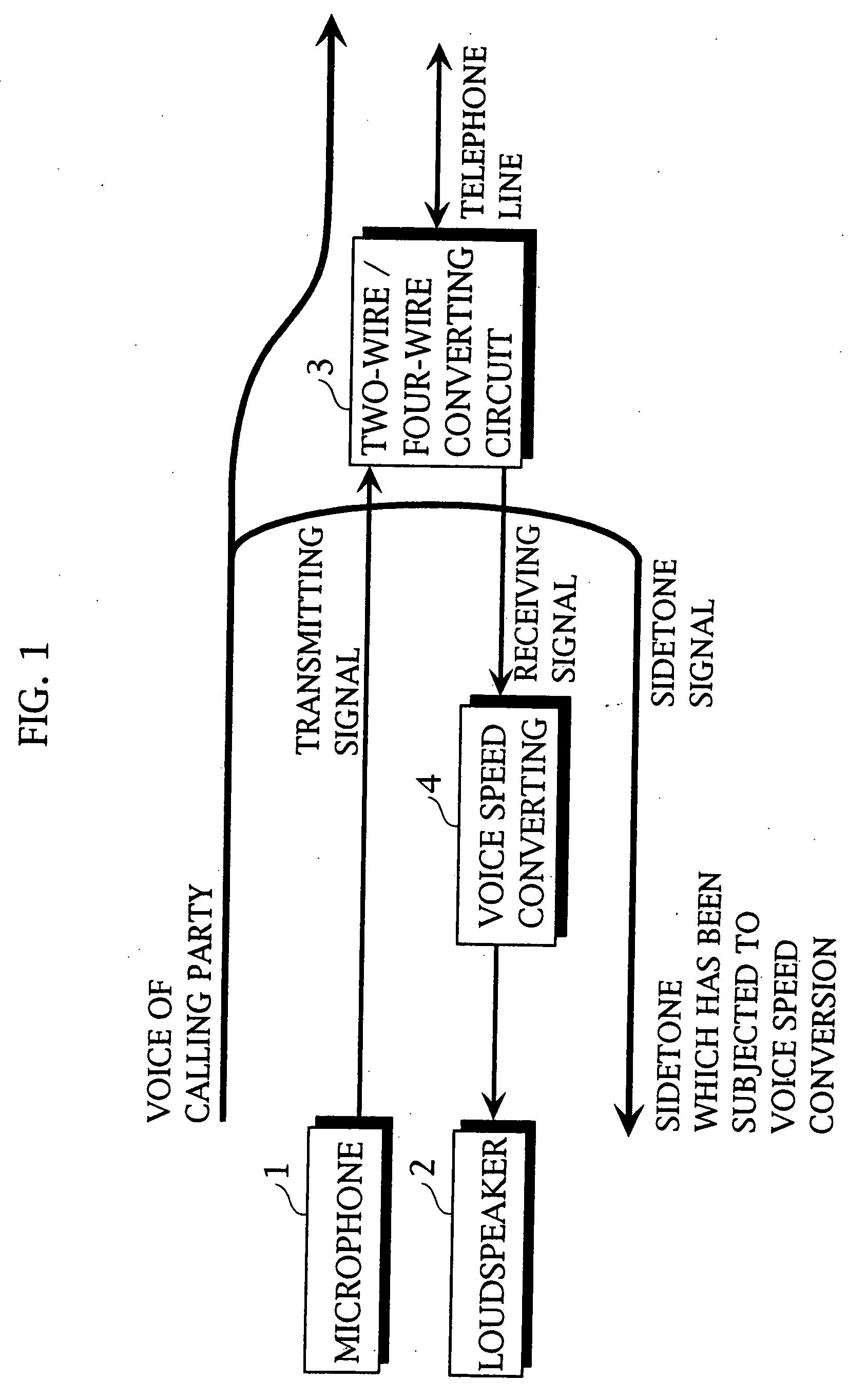 Speech communication apparatus