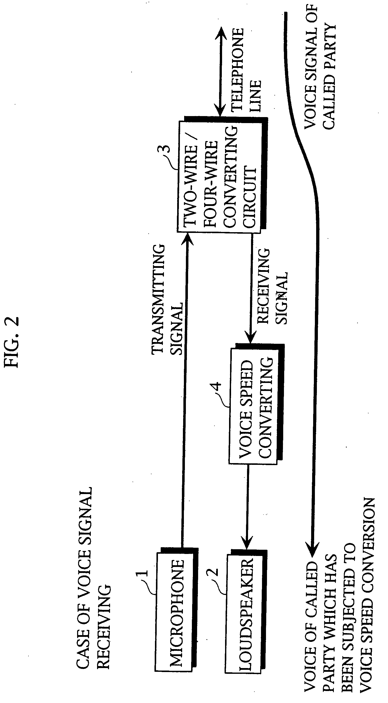 Speech communication apparatus