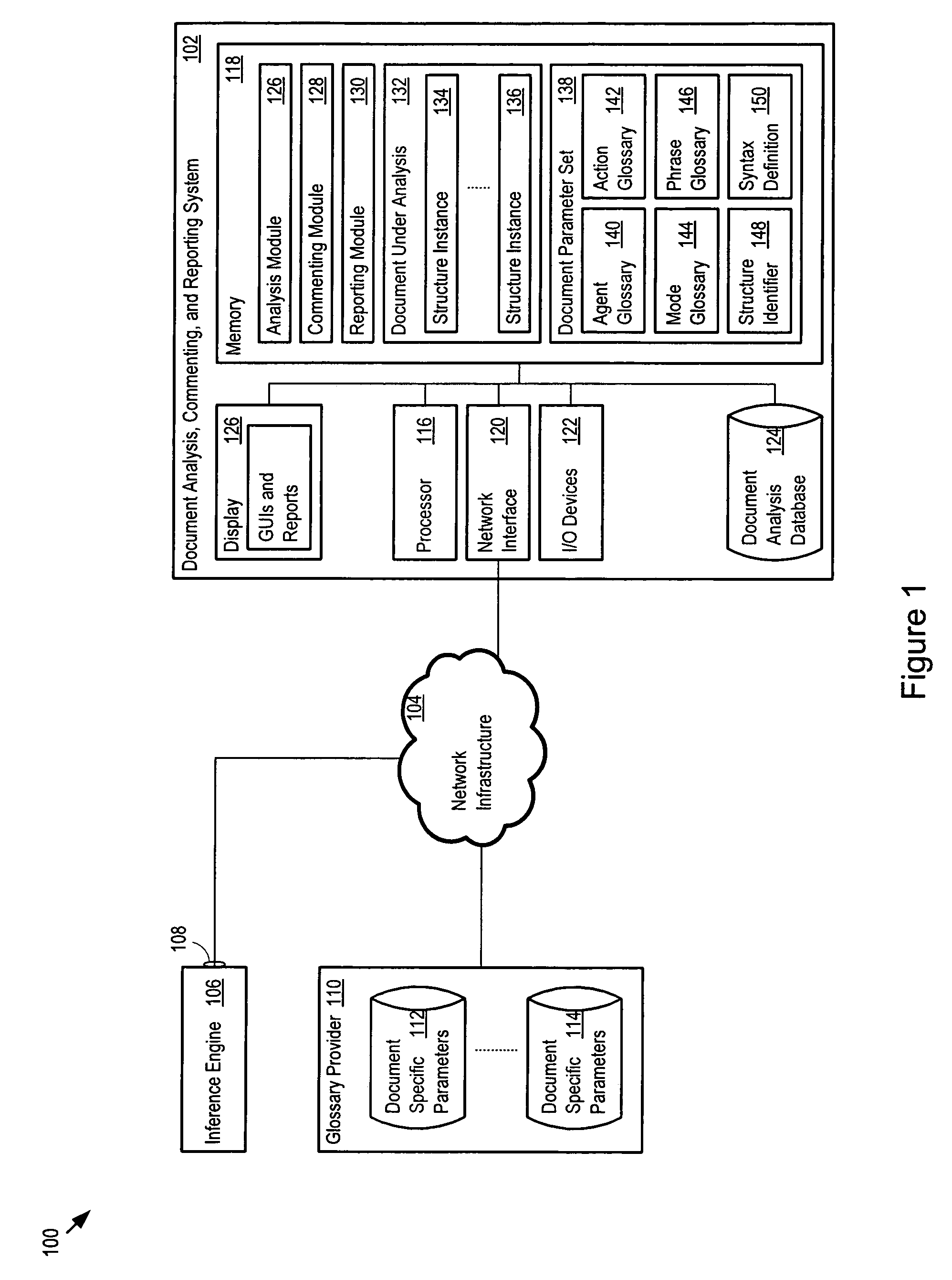 Document analysis, commenting, and reporting system