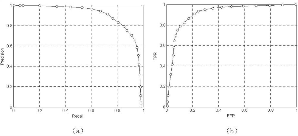 A Crack Detection Method in Bridge Quality Inspection