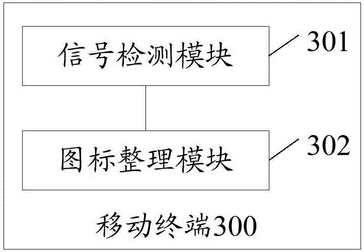 Desktop icon arrangement method and mobile terminal