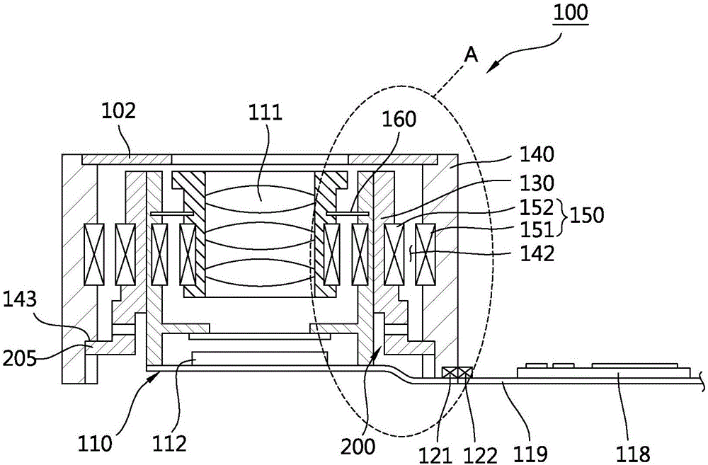 Camera module having optical image stabilizer function