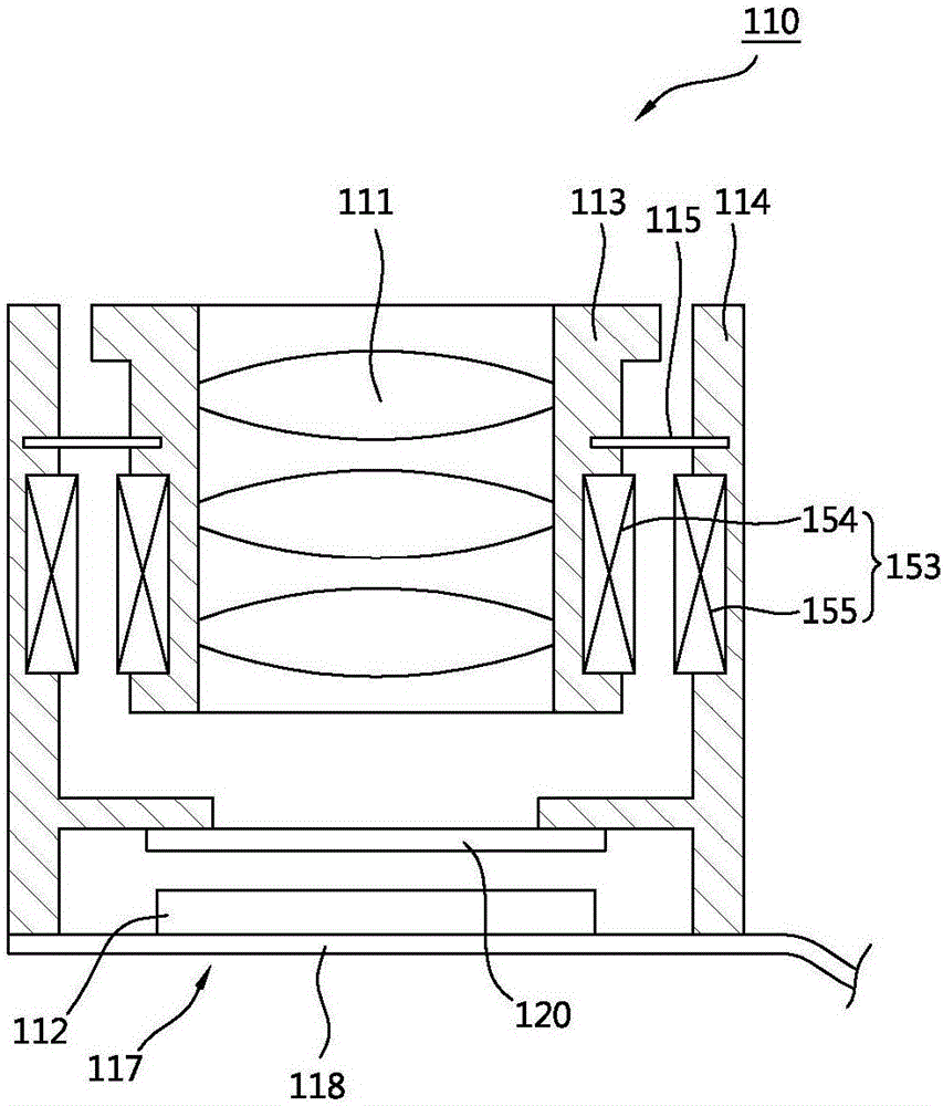 Camera module having optical image stabilizer function