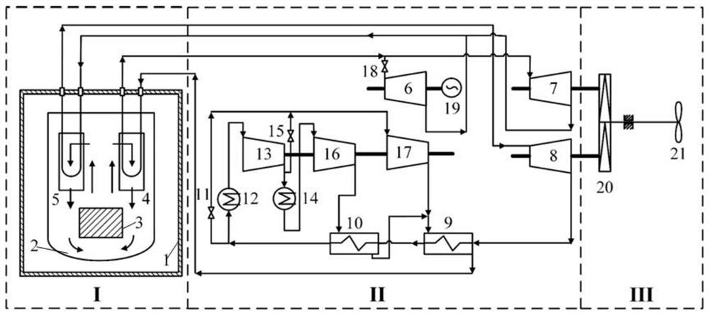 Supercritical carbon dioxide circulation switchable vessel power system of lead-cooled fast reactor