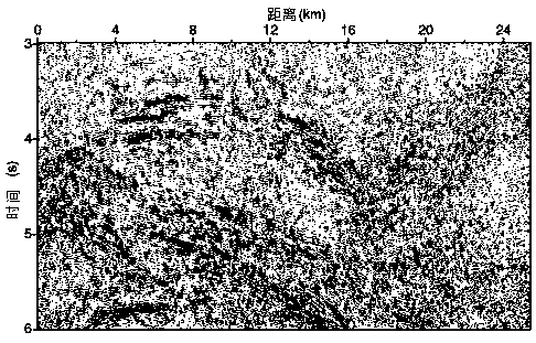 Method for optimizing stacking parameters of seismic common reflection surface