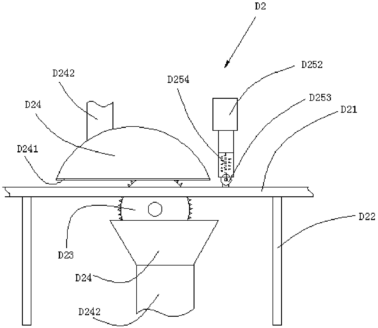 Trimming mechanism of trimming machine