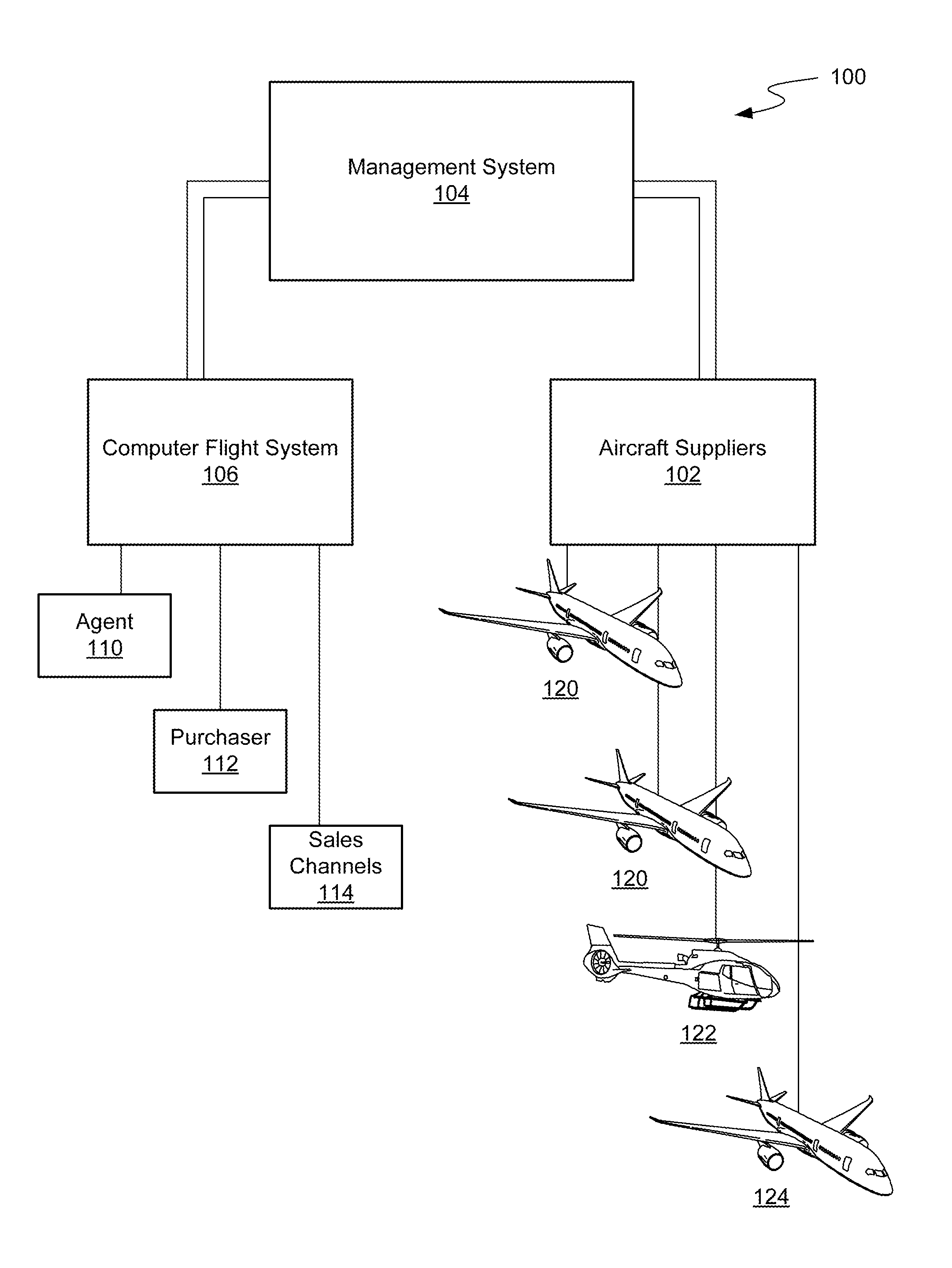 Systems, methods, and machine-readable storage media for interfacing with a computer flight system