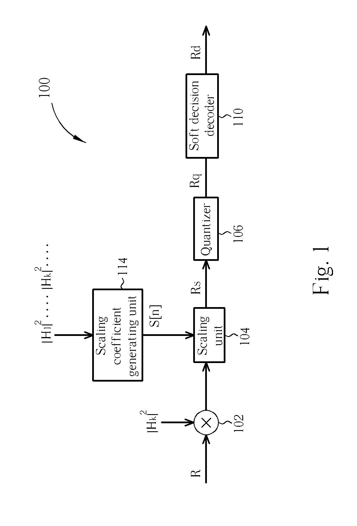 Decoding device and method